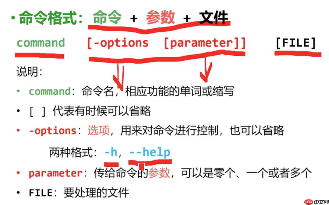 01. Linux 介绍与工具使用(一:系统介绍与使用技巧)