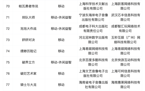 2025年6月进口+国产游戏版号发布！