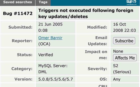 20 年未修：MySQL 高危漏洞引发开发者担忧，影响数据库完整性