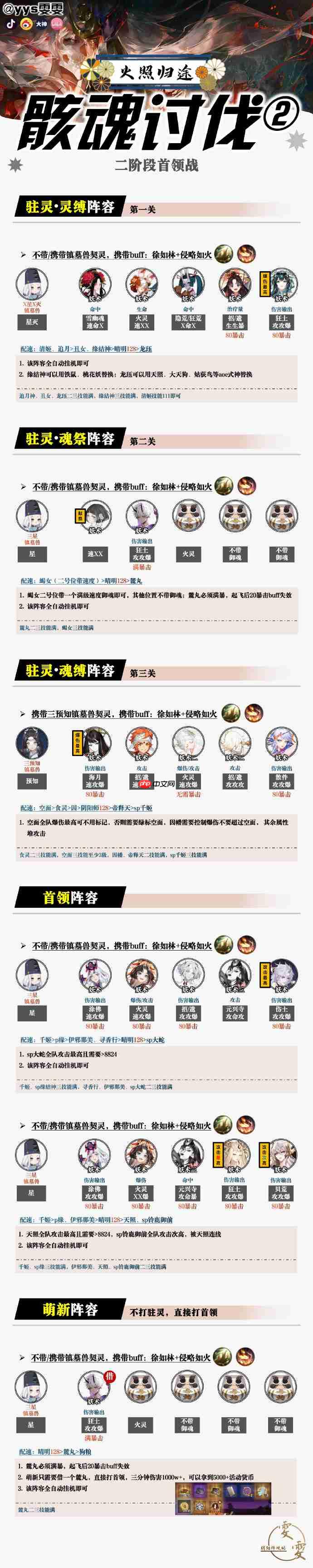 阴阳师骸魂讨伐阵容怎么搭配-阴阳师荒骷髅活动二阶段阵容搭配攻略