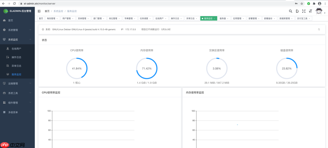 10k+点赞的 SpringBoot 后台管理系统竟然出了详细教程!