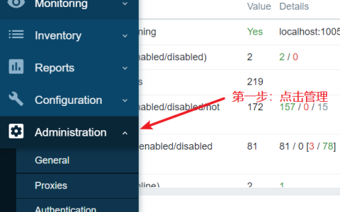 服务故障了还不知道？zabbix5的邮件告警用起来