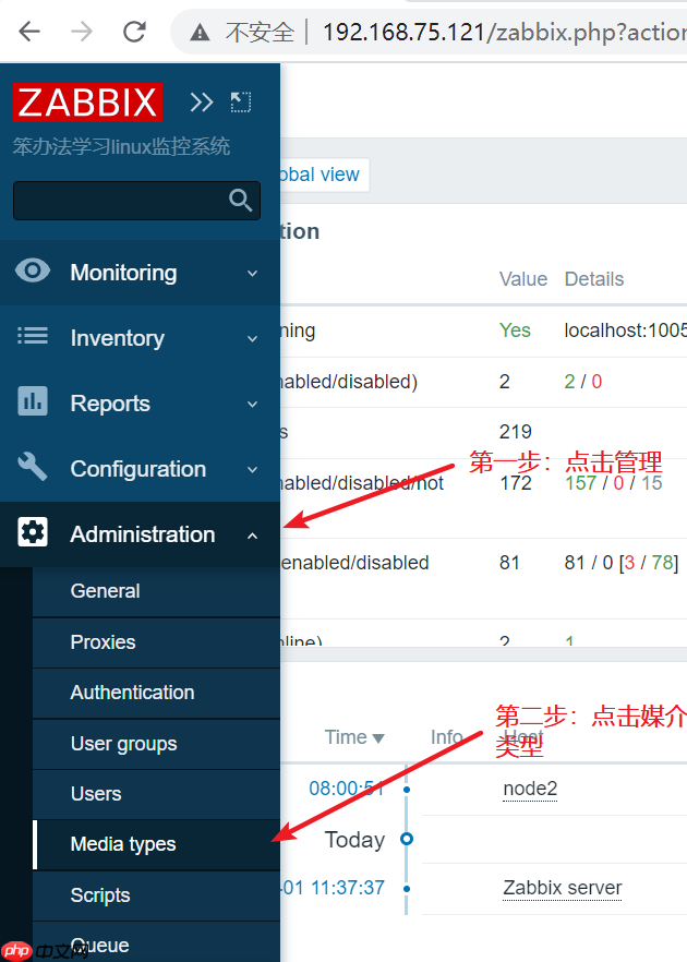 服务故障了还不知道?zabbix5的邮件告警用起来