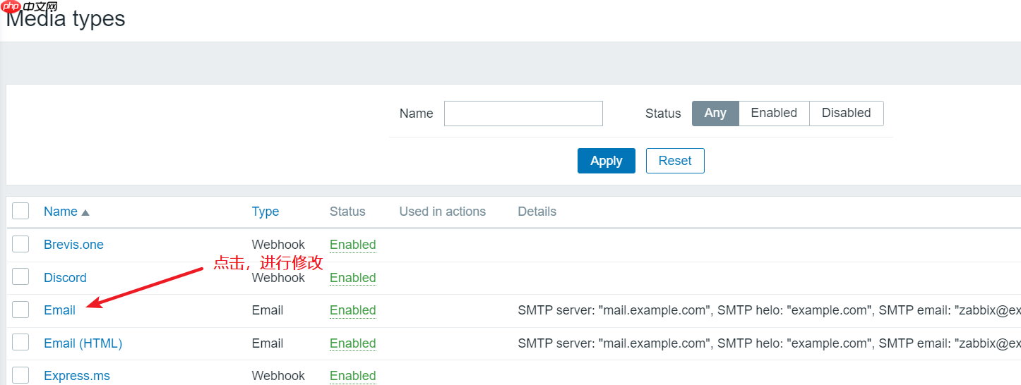 服务故障了还不知道?zabbix5的邮件告警用起来