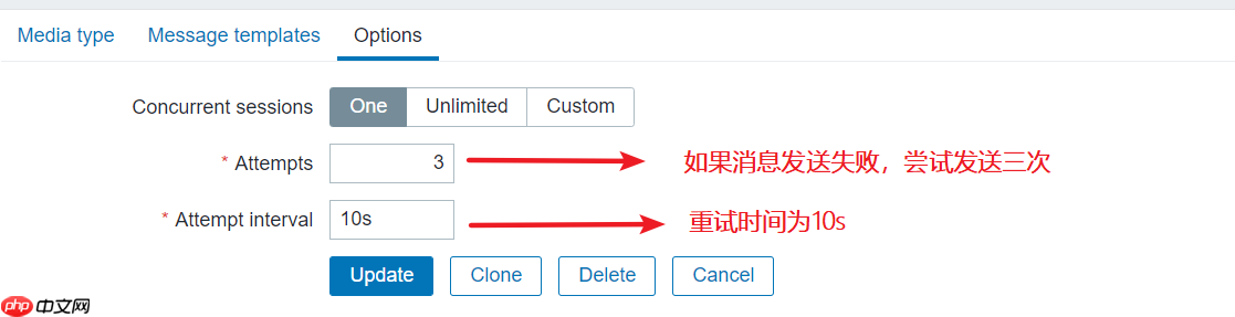 服务故障了还不知道?zabbix5的邮件告警用起来
