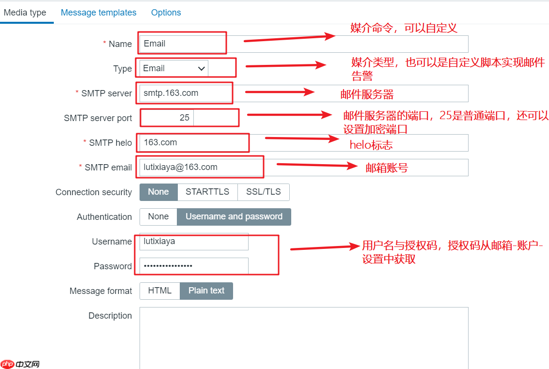 服务故障了还不知道?zabbix5的邮件告警用起来