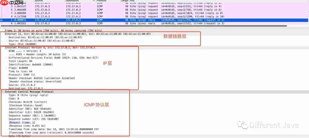 网络显形计(实战TCP三次握手)