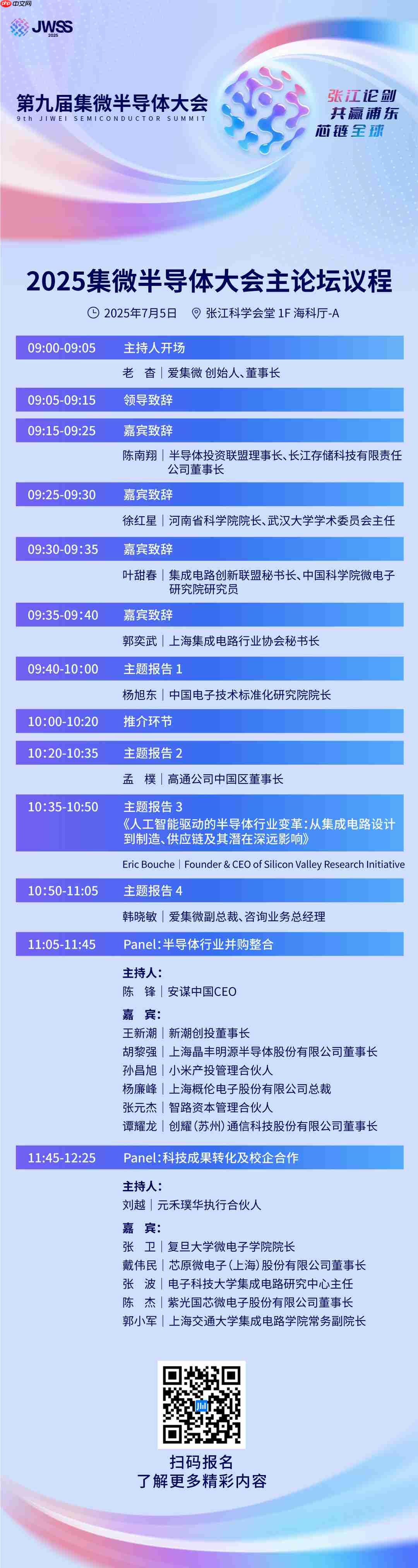 集微半导体大会主论坛议程亮相,张江论剑进入倒计时!