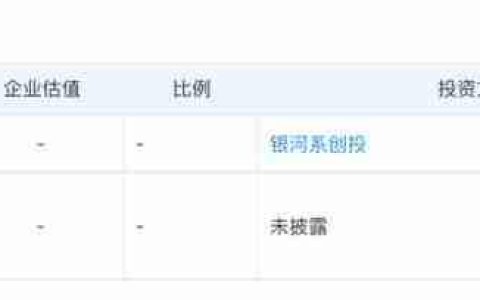 收购终止背后，三只松鼠、爱零食都在寻找“最优解”