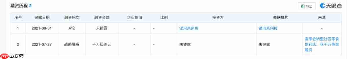 收购终止背后,三只松鼠、爱零食都在寻找“最优解”