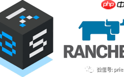 容器管理平台Rancher解析