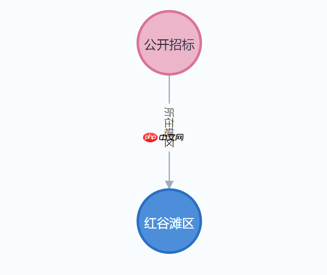 从知识图谱到精准决策:基于MCP的招投标货物比对溯源系统实践