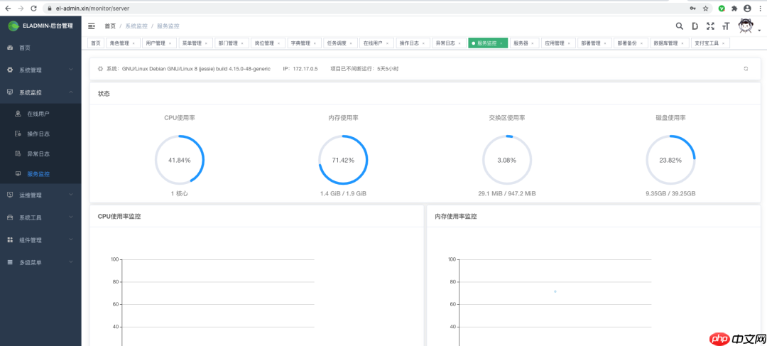 13K点赞都基于 Vue+Spring 前后端分离管理系统ELAdmin,大爱