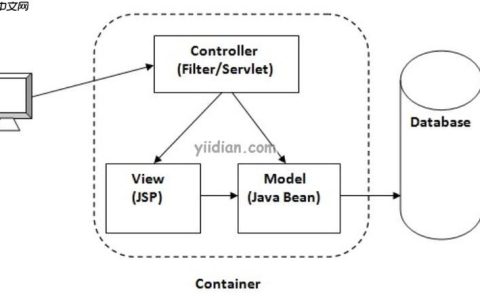 控制台命令（Console Command）开发