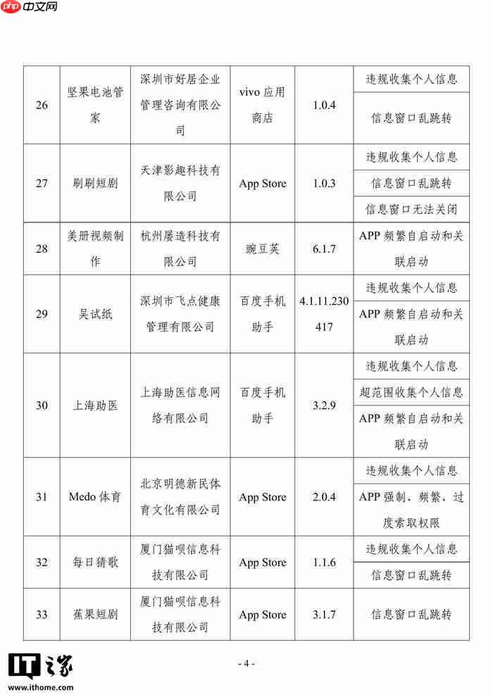 工信部:发现 57 款 App 及 SDK 存在侵害用户权益行为
