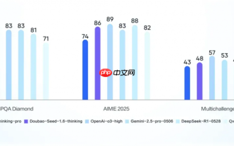 国产AI+国产智能终端协同创新，AI场景深度落地