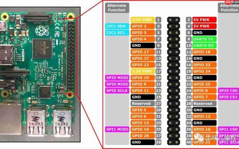张高兴的 .NET IoT 入门指南：（二）GPIO 的使用