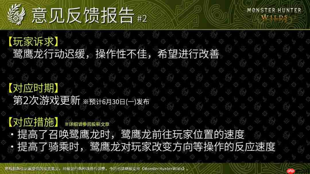 《怪物猎人:荒野》全年更新计划发布 第四次更新今年冬季上线