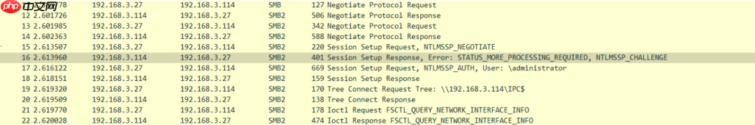 Windows认证--NTLM