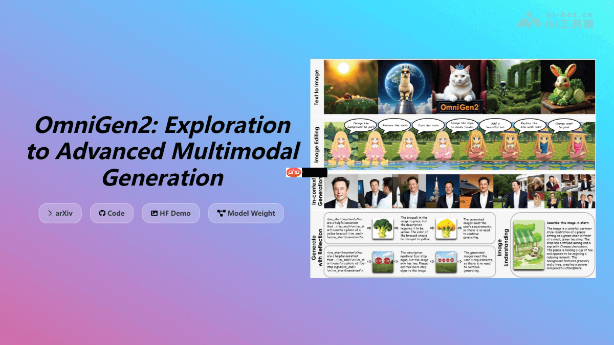 OmniGen2— 智源研究院开源的多模态生成模型