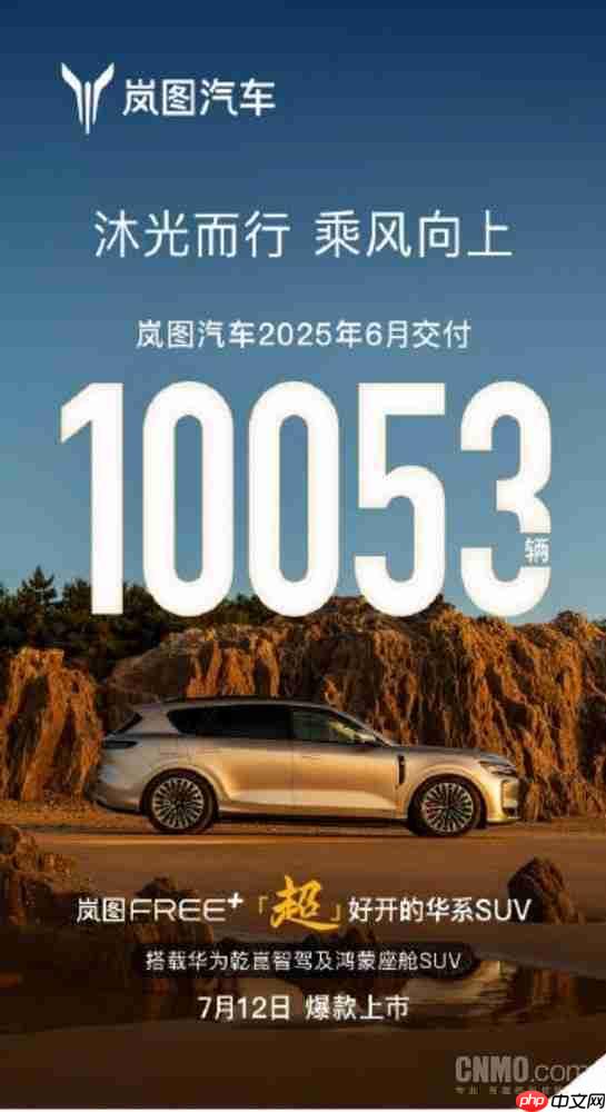 岚图6月交付量达10053辆!7月12日岚图FREE+将上市