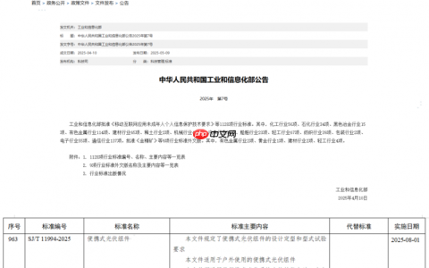 国内首个便携光伏组件标准发布，华宝新能以创新实力构筑行业“技术标尺”