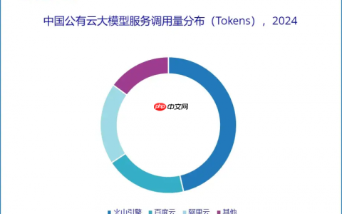 当AI成为手机关键词，火山引擎携手厂商打造智能新体验