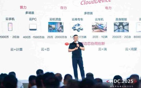 华为云CloudDevice：以“云网端边芯协同”基因重新定义云终端
