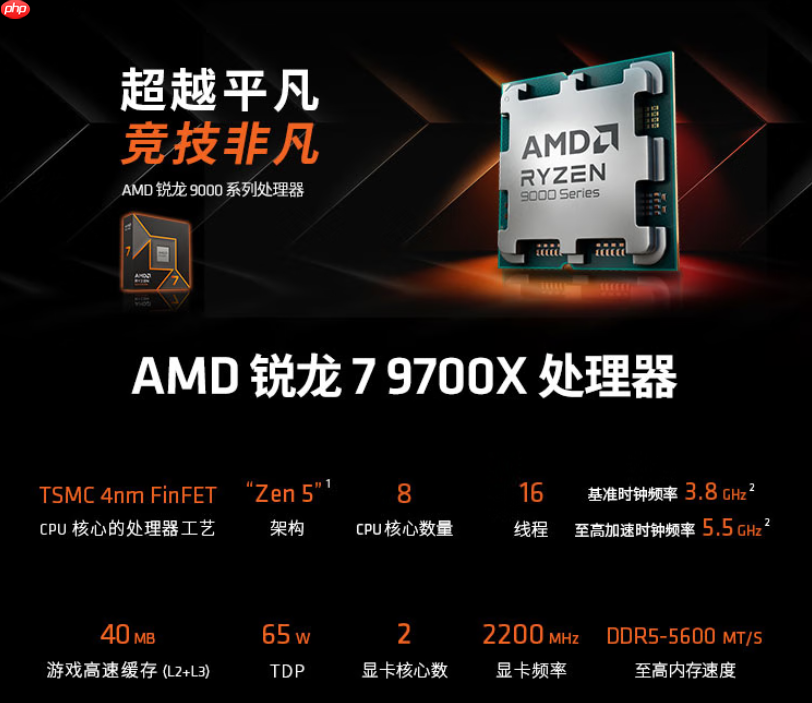 STEAM夏日特卖来袭!AMD 锐龙7 9700X畅玩必备