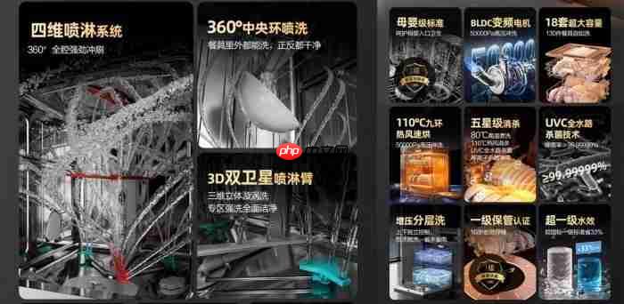 性价比天花板!海信洗碗机C507iPro以千元区间撬动万元级体验