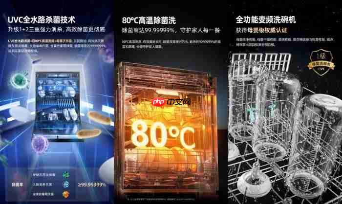 性价比天花板!海信洗碗机C507iPro以千元区间撬动万元级体验