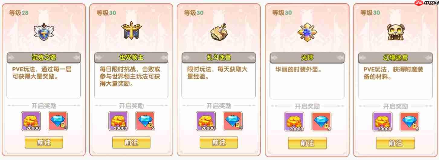 飞飞重逢新手必看指南:1分钟掌握瑞加大陆翱翔秘籍
