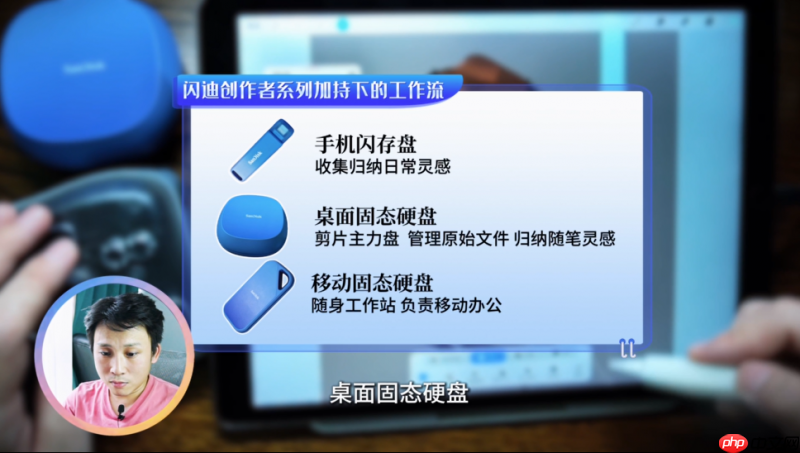 从碎片灵感到专业成稿:闪迪创作者系列赋能“双栖”插画师实现创作自由
