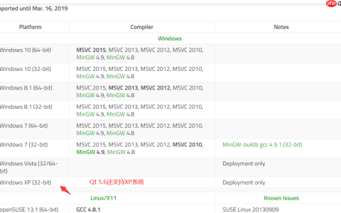 Qt最后支持Windows XP的版本