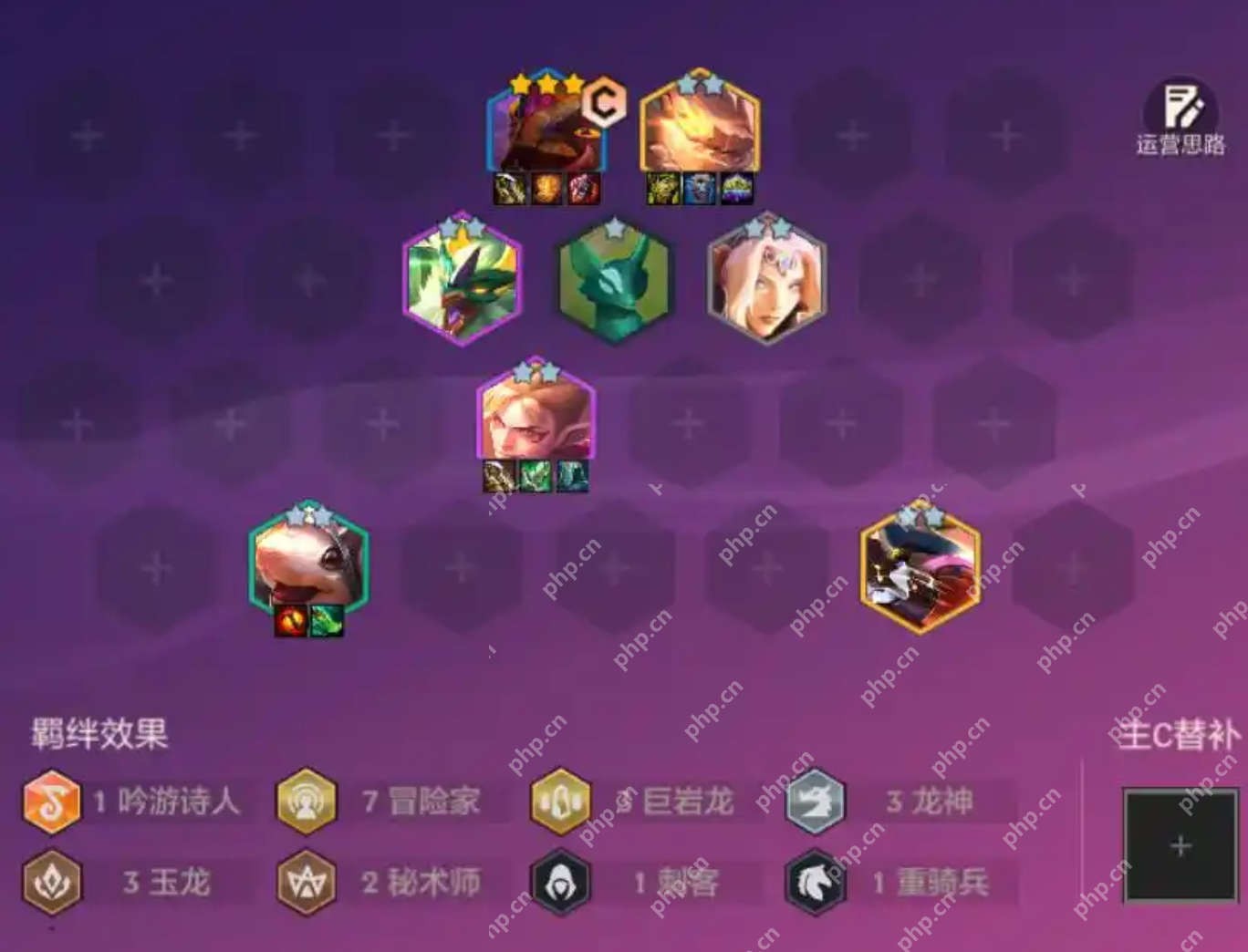 金铲铲之战什么阵容比较推荐？ - 创想鸟