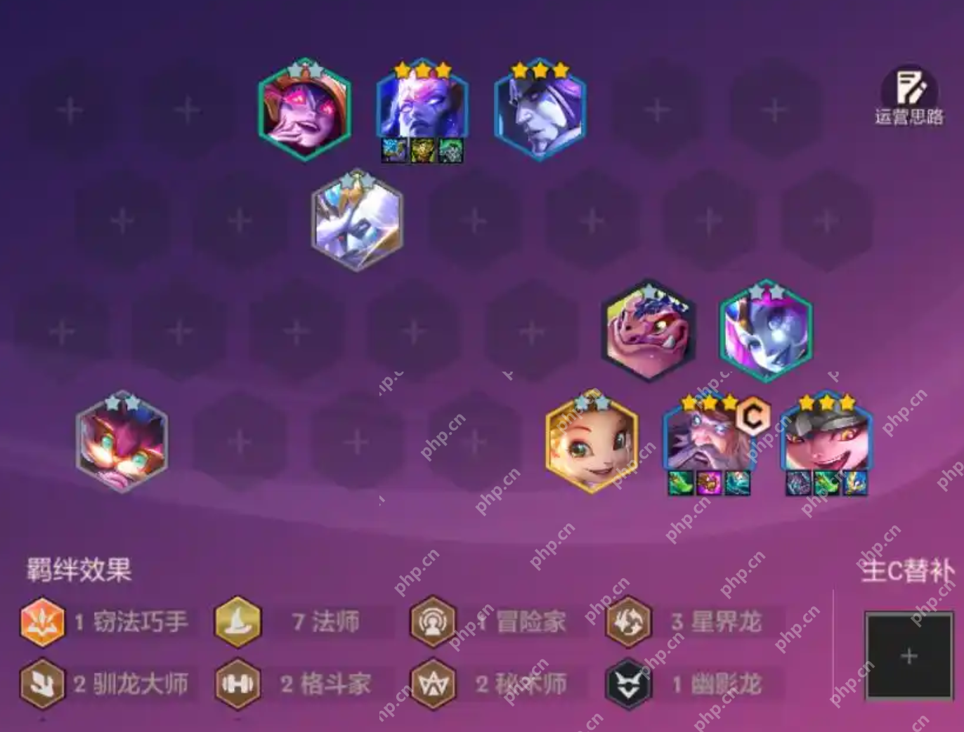 金铲铲之战什么阵容比较推荐？ - 创想鸟