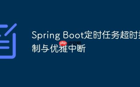 Spring Boot定时任务超时控制与优雅中断