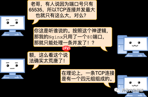 漫画 | 一台Linux服务器最多能支撑多少个TCP连接?