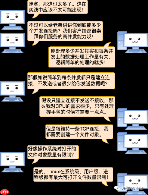 漫画 | 一台Linux服务器最多能支撑多少个TCP连接?