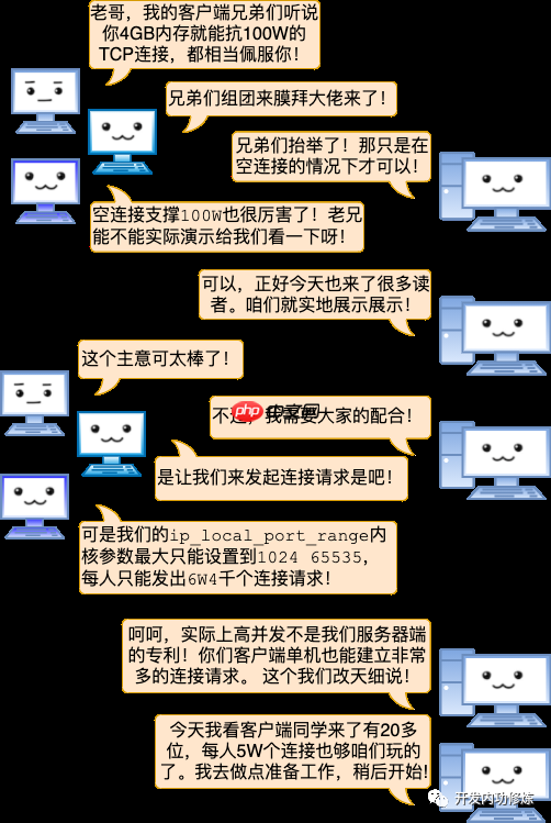 漫画 | 一台Linux服务器最多能支撑多少个TCP连接?