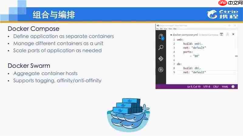 .Net大户的选择：Windows Container在携程的应用