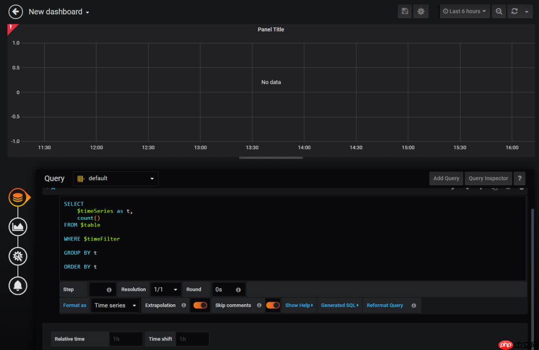 ClickHouse 实战笔记 第03期:使用 Grafana 展示 ClickHouse 数据
