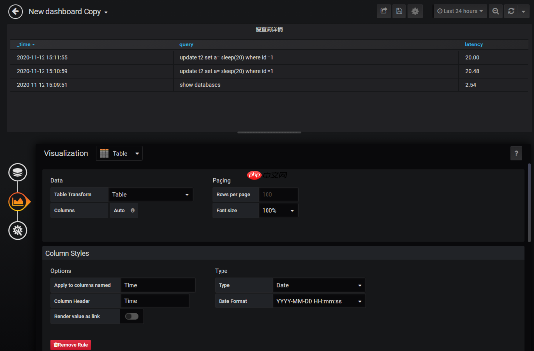 ClickHouse 实战笔记 第03期:使用 Grafana 展示 ClickHouse 数据