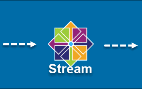 CentOS Stream 9通过配置sshd_config中AllowUsers实现SSH访问控制
