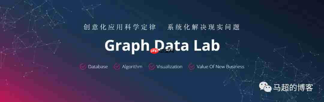 图数据库ONgDB Release v-1.0.1