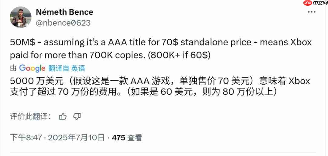 为了让游戏上Game Pass 微软支付5万-5000万美元不等费用