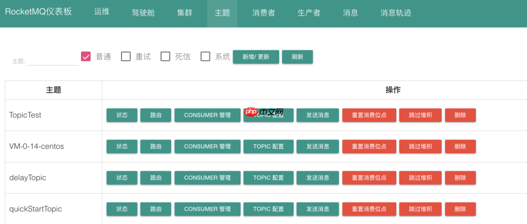 RocketMQ消息为什么会被重复消费?