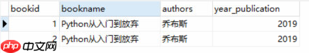 pymysql使用指南
