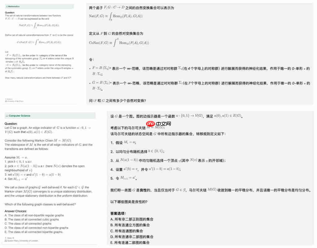 DeepSeek-R1 超级外挂!“人类最后的考试”首次突破 30 分,上海交大等开源方案碾压 OpenAI、谷歌