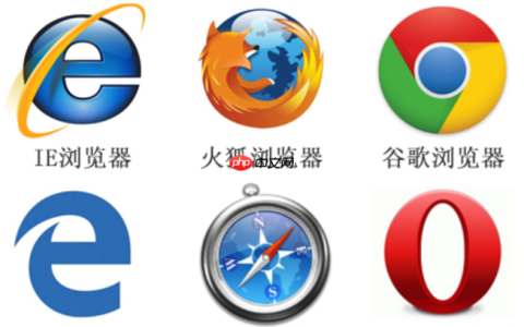 谷歌Chrome浏览器扩展程序权限管理及安全提示
